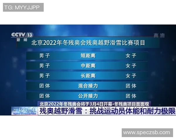 极限运动嘉年华积分榜揭晓上海滑板队以68分稳居第一名